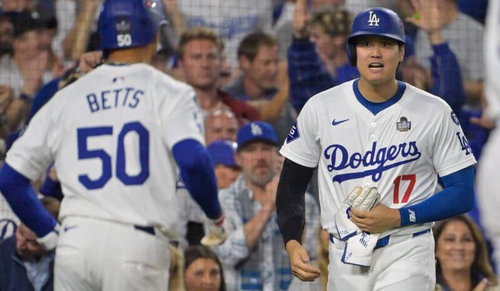 Лос-Анджелес Доджерс лідирує у прогнозах MLB 2025 з показником 103.5 перемог