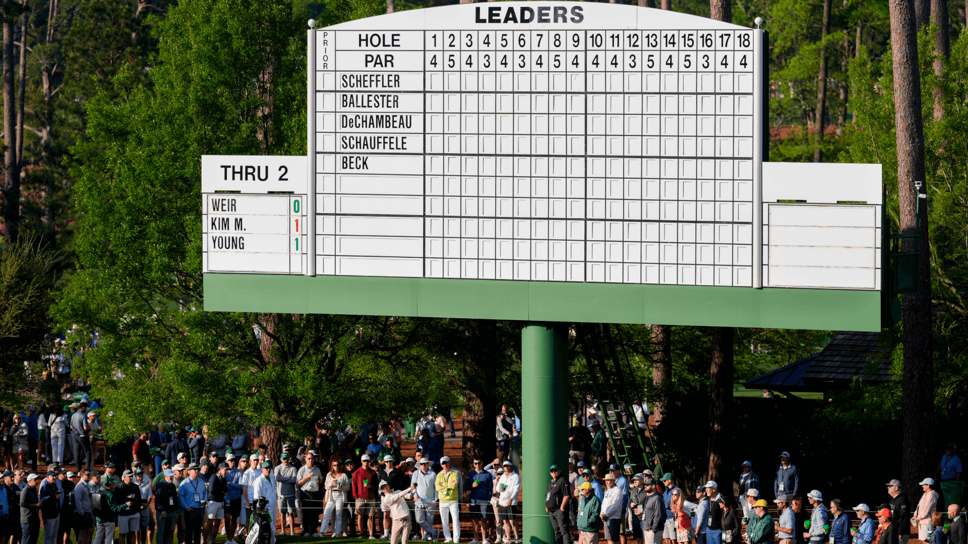 Golf Experts Reveal Top Picks for 2025 Masters Tournament