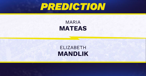 Mandlik Strongly Favored Over Mateas in WTA Morocco Open Round of 32 Clash