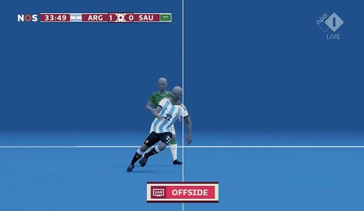 Game Changer: Offside Rule Overhaul to Spike Goal Counts!