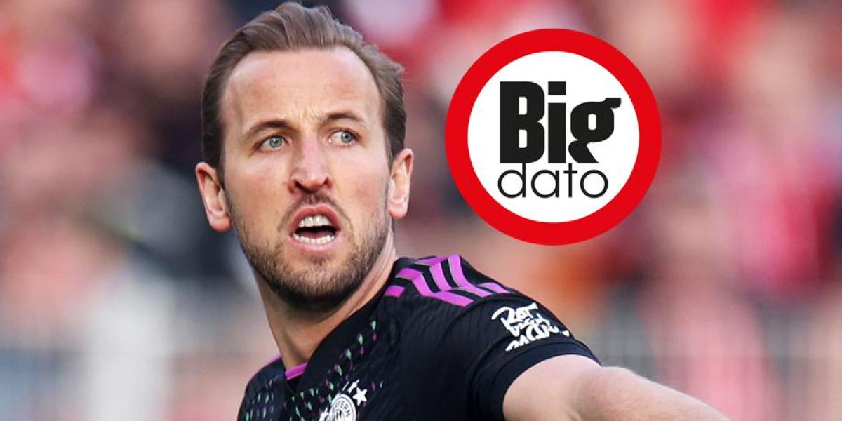 Harry Kane: Bayern's Lethal Weapon Ready to Challenge Real Madrid's Champions League Fortress
