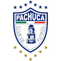 КФ Пачука logo