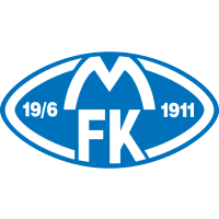 Colde Fk logo