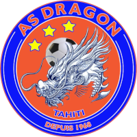 А.С.Дракон logo