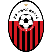 Шкендія logo