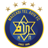 MH Маккабі Тель-Авів logo