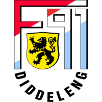 F91 logo