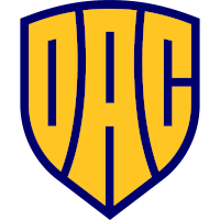 DAC 1904 logo