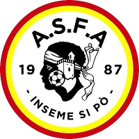 Фуріані-Агл. logo