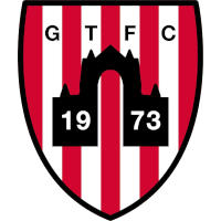 Guisborough logo