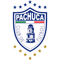 КФ Пачука logo