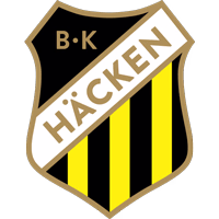 Б. К. Хекен logo