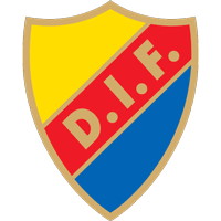 Djurgårdens, якщо ff logo