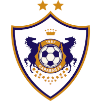Карабаг Агдам ФК logo