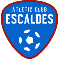 Атлетик logo