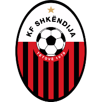 Шкендія logo