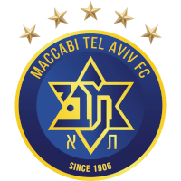 MH Маккабі Тель-Авів logo