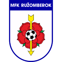 МФК Ружомберок logo