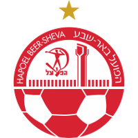 МХ Хапоель Беер-Шева logo