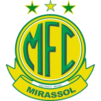 Mirassol Fc logo
