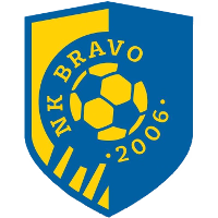браво logo