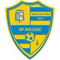 С. П. Мілізак logo