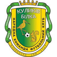 Ф.К.Куликів logo
