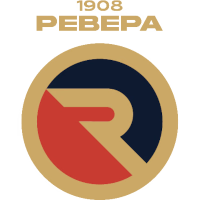 Ф. К. Ревера 1908 logo