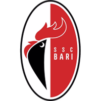 SSC Барі logo